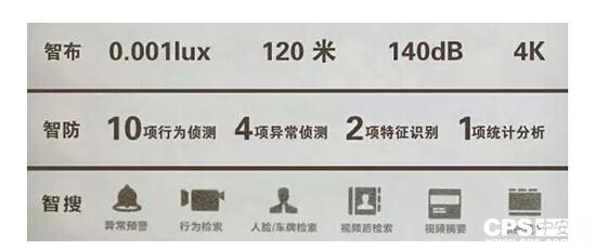 安防四步走，輕松搞定傳統(tǒng)監(jiān)控難題